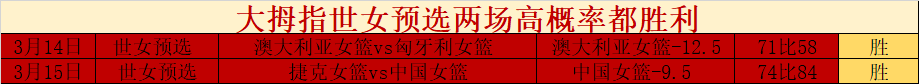 曼联计划出,售梅努,估值达,﻿香港赛马,赛程安排,赛果查询,马匹资料,赛事动态