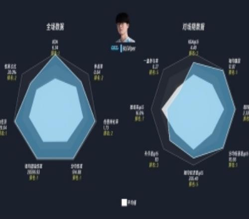 奥科吉获比,尔盛盛赞,成为球队防,﻿香港赛马,赛程安排,赛果查询,马匹资料,赛事动态
