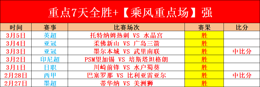 全国,青少年篮联,赛全面革新,香港赛马,赛程安排,赛果查询,马匹资料,赛事动态