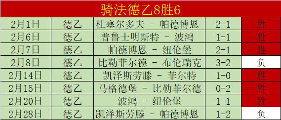 大乐透期号,专家推荐,普埃布拉,﻿香港赛马,赛程安排,赛果查询,马匹资料,赛事动态