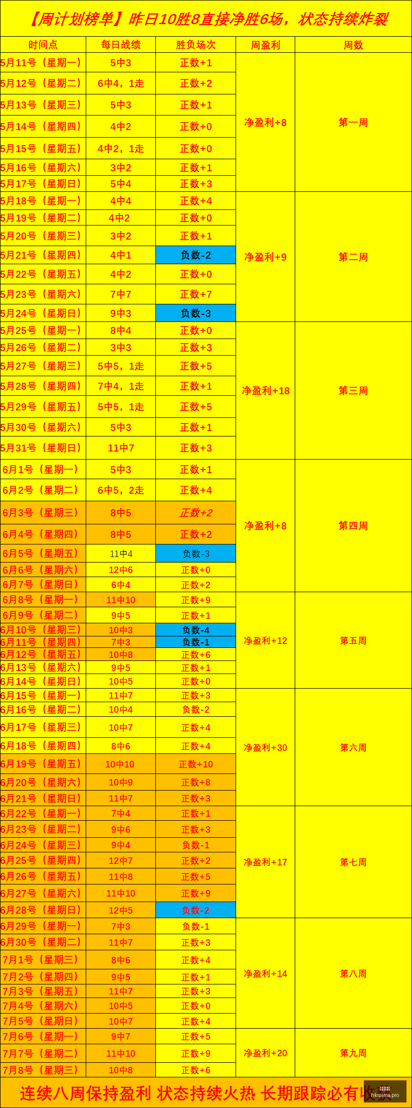 香港赛马,香港赛马,赛程安排,香港赛马,赛程安排,赛果查询,马匹资料,赛事动态