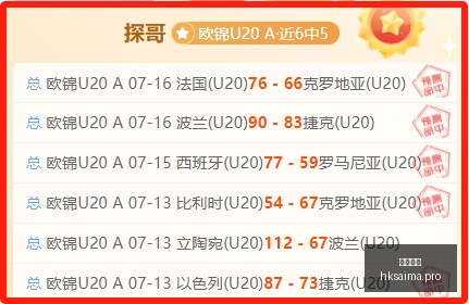 香港赛马,香港赛马,赛程安排,香港赛马,赛程安排,赛果查询,马匹资料,赛事动态
