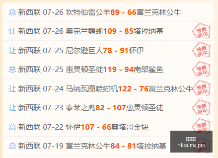 香港赛马,香港赛马,赛程安排,香港赛马,赛程安排,赛果查询,马匹资料,赛事动态