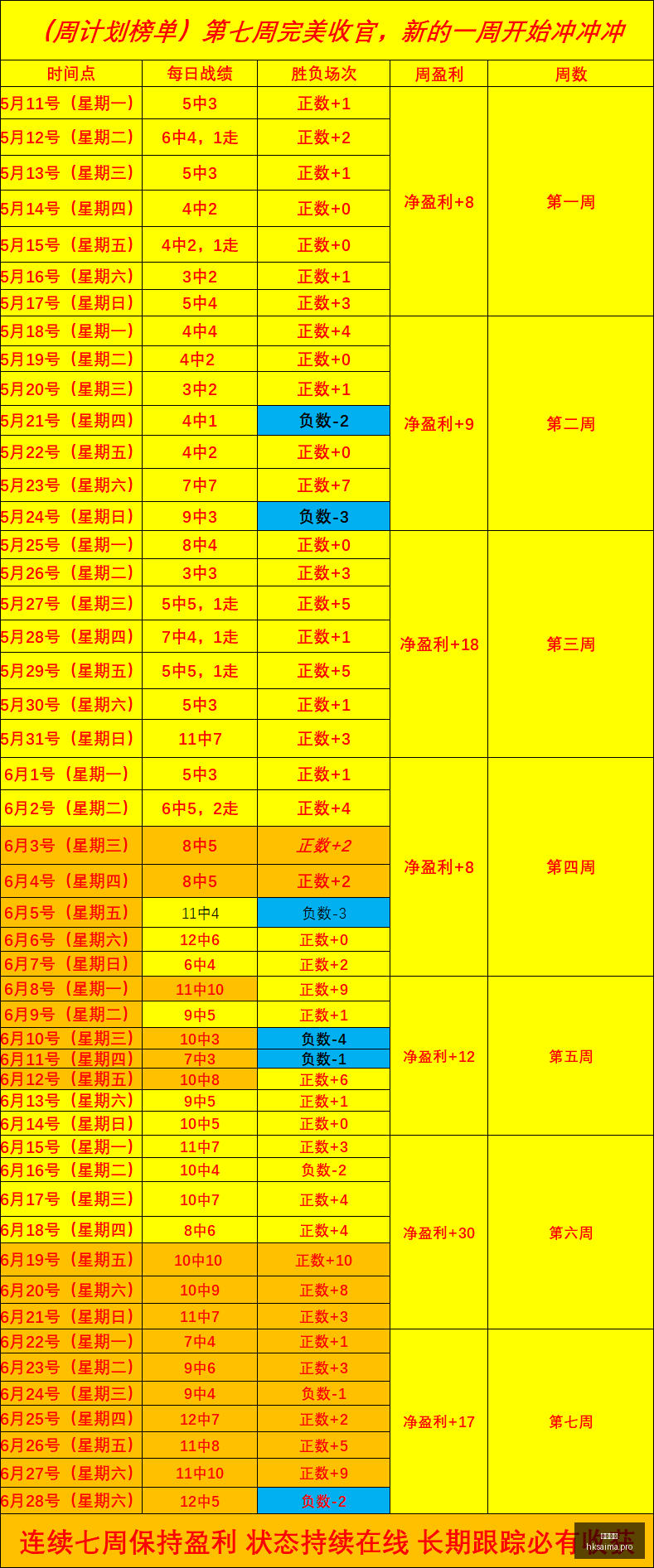 香港赛马,香港赛马数,据冲到,香港赛马,赛程安排,赛果查询,马匹资料,赛事动态