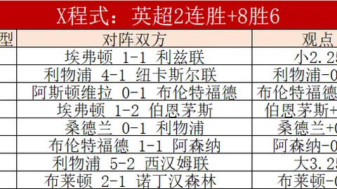2025年中国皮划艇马拉松赛事预告开启