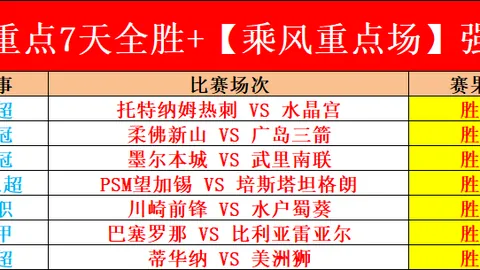 2025全国U14青少年篮联赛全面革新，人才培育体系正式启动