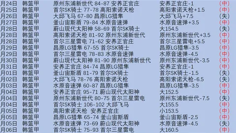 王楚钦和孙颖莎继续领跑国际乒联第44周排名，央视体育揭秘男女单打世界第一最新动向