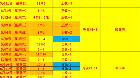 香港赛马 113253 61
