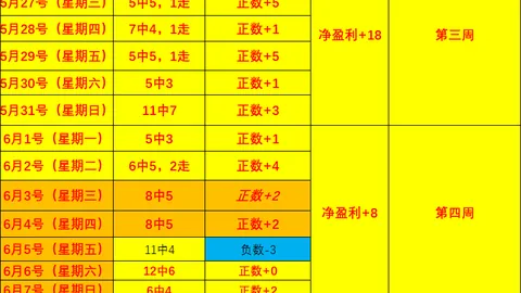 香港赛马﻿香港赛马数据冲到114158引发关注